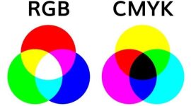 Ilustrasi Perbandingan Sistem Warna RGB dan CMYK, (Foto: Pinterest.)