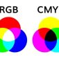 Ilustrasi Perbandingan Sistem Warna RGB dan CMYK, (Foto: Pinterest.)