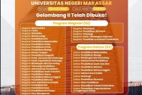 Pamflet PMB Pascasarjana UNM Gelombang II, (Foto: Int.)