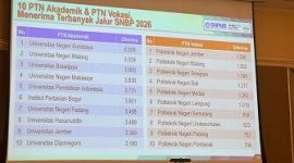Susunan 10 PTN Penerima Mahasiswa Terbanyak Jalur SNBP, (Foto: Ist.)