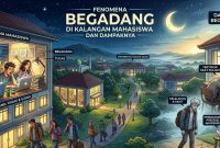 Ilustrasi Kebiasaan Begadang di Kalangan Mahasiswa, (Foto: Ai.)