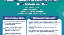 Pamflet Pendaftaran Beasiswa Bank Indonesia, (Foto: Int.)