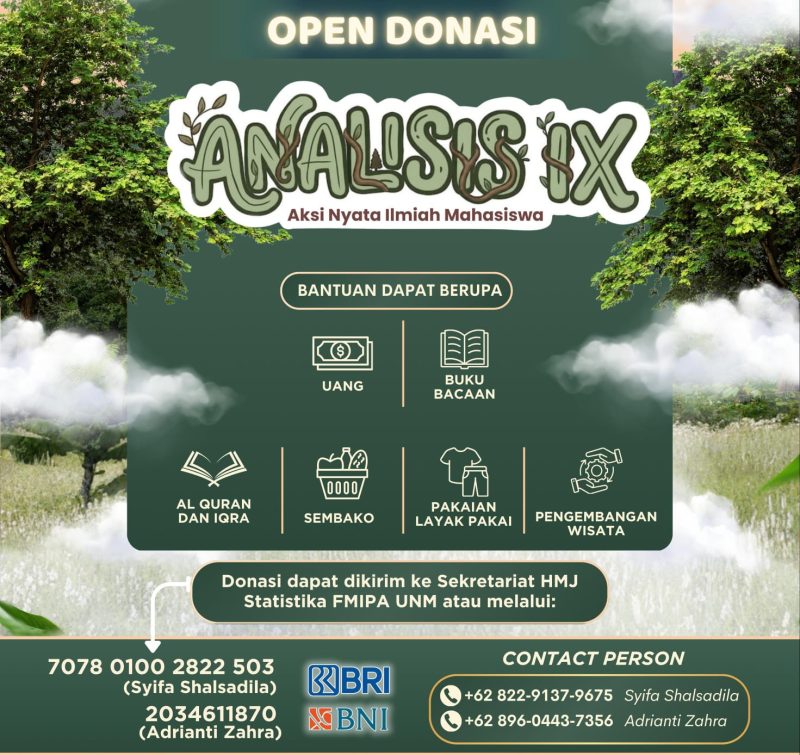 Pamflet Open Donasi Analisis IX, (Foto: Ist.)