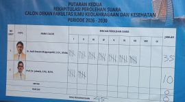 Potret Hasil Pemilihan Dekan FIKK, (Foto: Desitha Cahya)