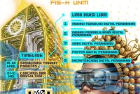 Poster Lomba Inovasi Digital Mahasiswa Fis-H, (Foto: Ist)