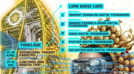 Poster Lomba Inovasi Digital Mahasiswa Fis-H, (Foto: Ist)