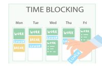 Foto Contoh Time Blocking Untuk Mahasiswa, ( Foto ; Int. )