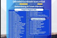 Pamflet PMB Pascasarjana UNM Gelombang III, (Foto: Int.)