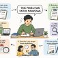 Roadmap Ilustrasi Penerapan Trik Penelitian untuk Mahasiswa, (Foto: Int.)