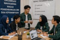 Ilustrasi Mahasiswa dalam Sebuah Organisasi, (Foto: Ai.)