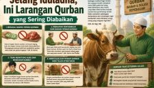 Potret larangan bagi keluarga yg melakukan qurban,(Foto: Int.)