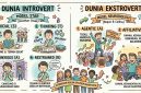 Foto Ilustrasi Pembagian Introvert dan Extrovert, (Foto: Ai.)