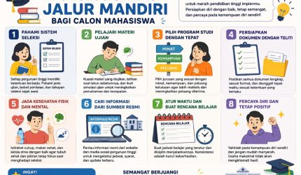 Jalur Mandiri