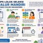 Potret Tips Belajar Supaya Lolos Seleksi Jalur Mandiri, (Foto: Ai.)