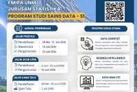 Pamflet Penerimaan Mahasiswa Baru Prodi Sains Data, (Foto: Int.)