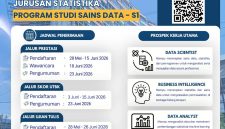 Pamflet Penerimaan Mahasiswa Baru Prodi Sains Data, (Foto: Int.)