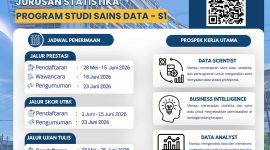 Pamflet Penerimaan Mahasiswa Baru Prodi Sains Data, (Foto: Int.)