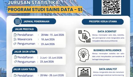 Prodi Baru Sains Data FMIPA Terima Mahasiswa Baru dengan 3 Jalur Mandiri