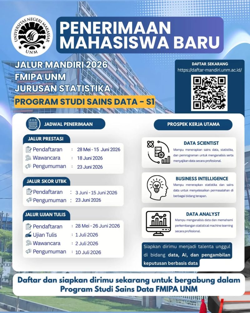 Pamflet Penerimaan Mahasiswa Baru Prodi Sains Data, (Foto: Int.)