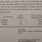Isi Surat Permohonan Pengembalian UKT Kepada 83 Mahasiswa Penerima Beasiswa, (Foto:ist.)