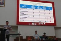 Potret Mentor Internship Sekaligus Pembawa Materi, Yunoki Kaito, (Foto: Muhammad Syarief).
