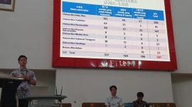 Potret Mentor Internship Sekaligus Pembawa Materi, Yunoki Kaito, (Foto: Muhammad Syarief).
