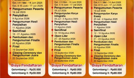 Pendaftaran Gelombang
