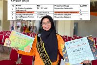 Potret Andi Mir'Atul Jannah, Finalis Pilmapres Nasional 2026, (Foto: Ist.)