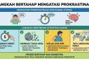 Ilustrasi Terkait Penyebab Prokrastinasi dan Langkah Bertahap Mengatasinya, (Foto: AI.)