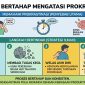 Ilustrasi Terkait Penyebab Prokrastinasi dan Langkah Bertahap Mengatasinya, (Foto: AI.)