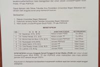 Berita acara rapat pimpinan FIP UNM terkait penetapan anggota Senat PAW dari unsur PGPAUD, (Foto: Dok. Profesi)