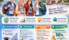 Flyer program Fast Track UNM 2026, ( Foto: Ist.)