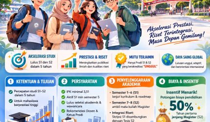 Program Fast