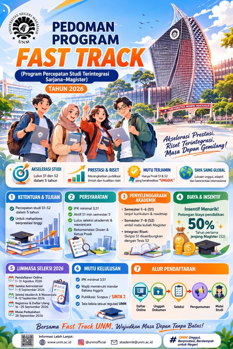 Flyer program Fast Track UNM 2026, ( Foto: Ist.)