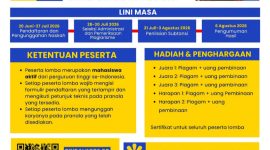 Poster Lomba Esai Nasional OPEN 2026 oleh Himaprodi PBSI, (Foto: Int.)