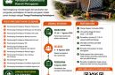 Pamflet Rekrutmen TPP, (Foto: ist.)