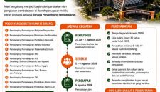 Pamflet Rekrutmen TPP, (Foto: ist.)