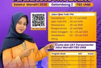 Pamflet Penerimaan Mahasiswa Baru Seleksi Mandiri 2026 Gelombang 2 FBS UNM, (Foto:Int)